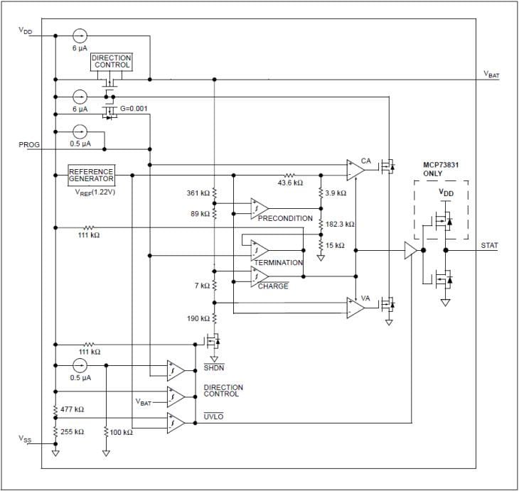 Microchip Technology MCP73831/2 Lademanagement-Controller