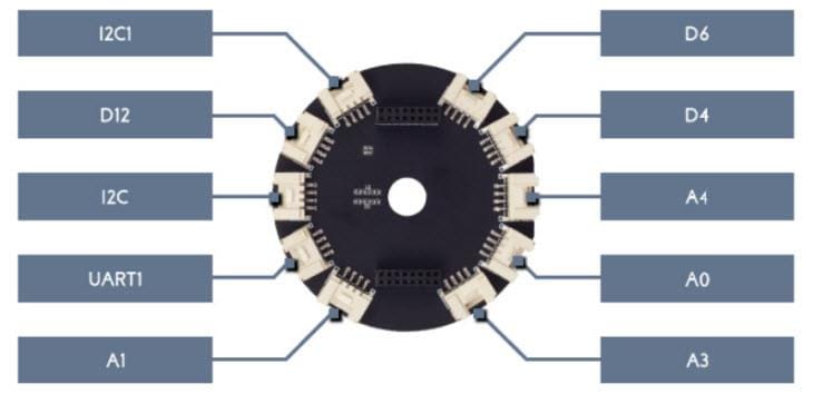 Seeed Studio ReSpeaker-Bauteile