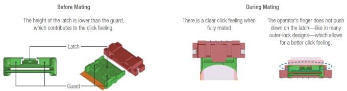 Molex Flexi-Latch FPC-to-Board-Steckverbinder