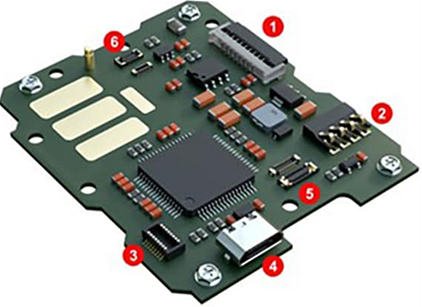 Infografik - Molex Mikrominiatur-Steckverbinder