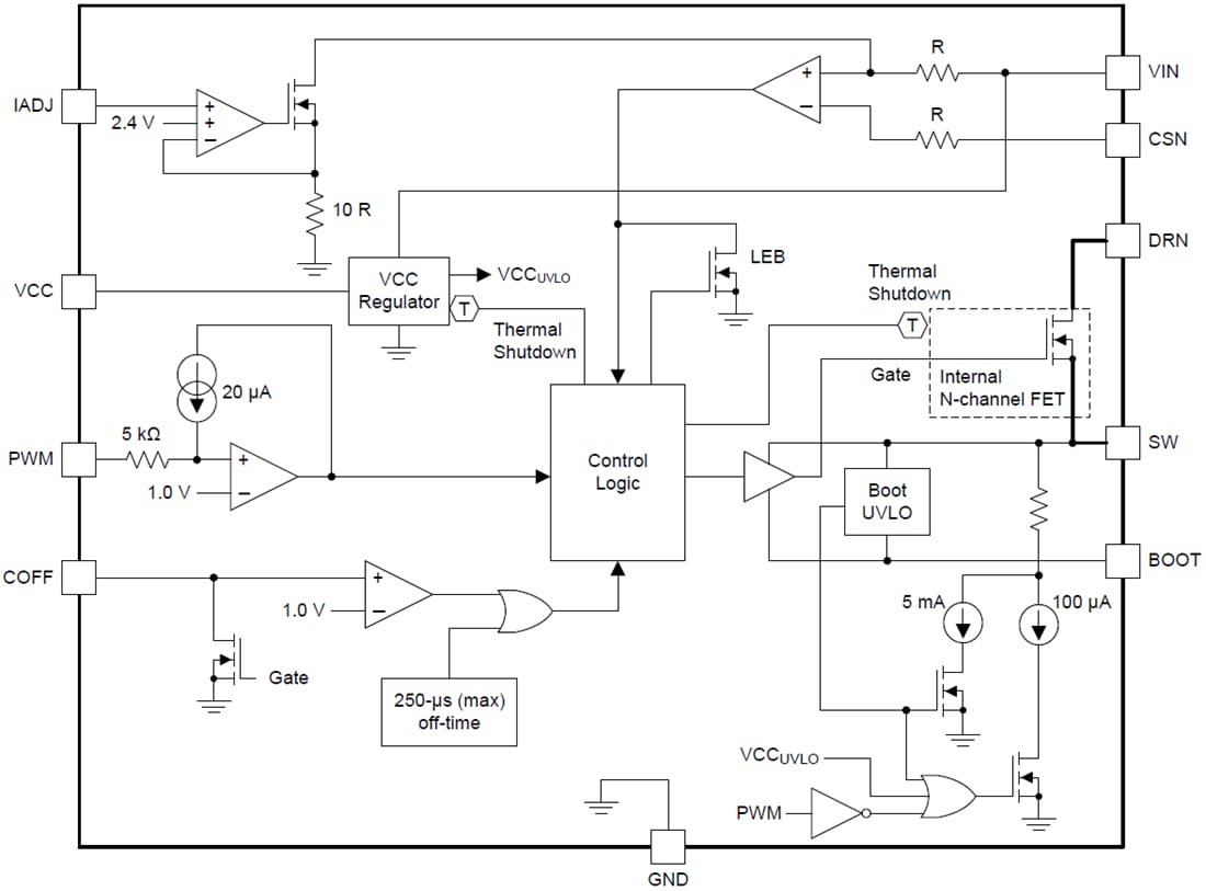 Blockdiagramm - Texas Instruments TPS92515/TPS92515-Q1 2 A LED-Treiber