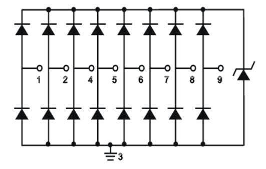 Blockdiagramm - Littelfuse SP0544T/SP7538P TVS-Diodenarrays mit äußerst niedriger Kapazität