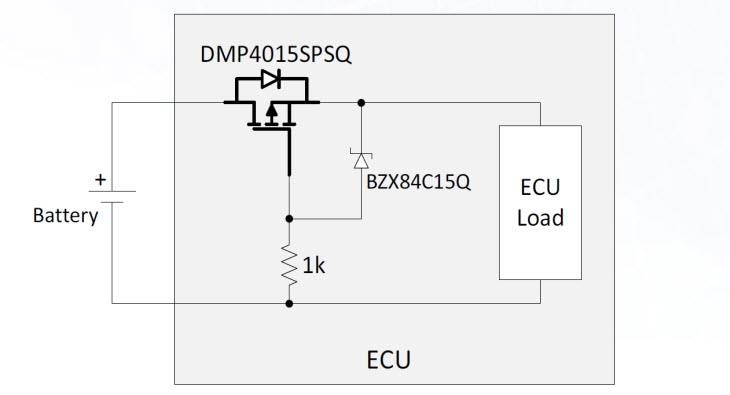 Diodes Incorporated DMP4015 Automobil-MOSFETs für den ECU-Schutz