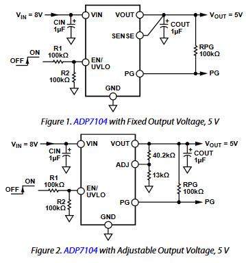 Analog Devices Inc. ADP7104 LDO-Linearregler
