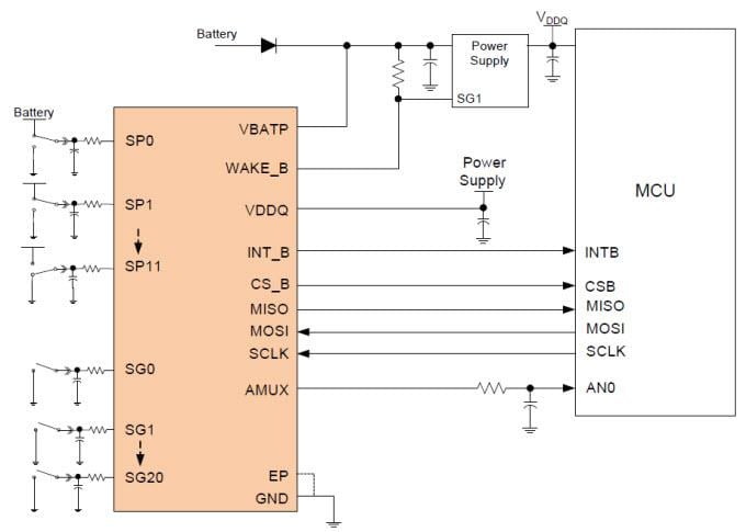 Blockdiagramm - NXP Semiconductors CD1030 Mehrfacher Schalterkennungs-Schnittstellen-IC