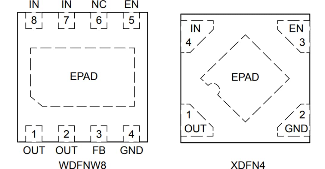 onsemi NCV8177 CMOS-LDO-Regler