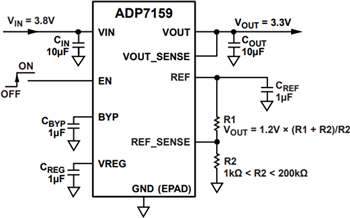 Analog Devices Inc. ADP715x LDO-Spannungsregler