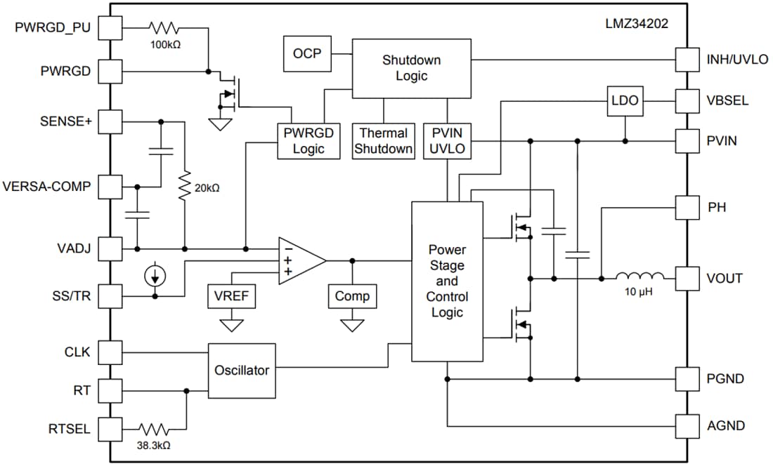 Blockdiagramm - Texas Instruments LMZ34202 SIMPLE SWITCHER® Leistungsmodul