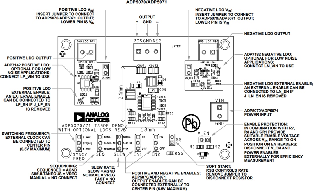 Analog Devices Inc. EVAL-ADP5070 Testplatinen