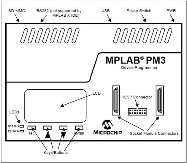 Microchip Technology MPLAB® PM3 Universal-Geräte-Programmierer