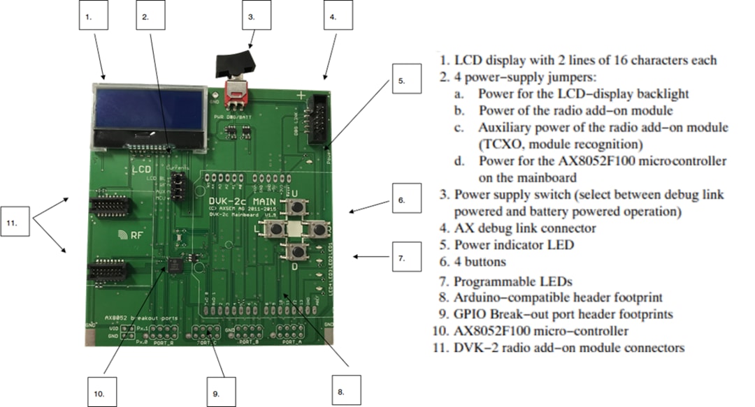 onsemi DVK-BASE-2-GEVK Evaluierungskit