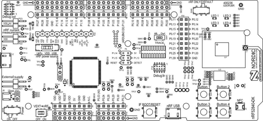 Technische Zeichnung - Nordic Semiconductor nRF52840 Development Kit