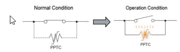 Blockdiagramm - Littelfuse MHP-TAT18 Metallhybrid-PPTC-Sicherungen