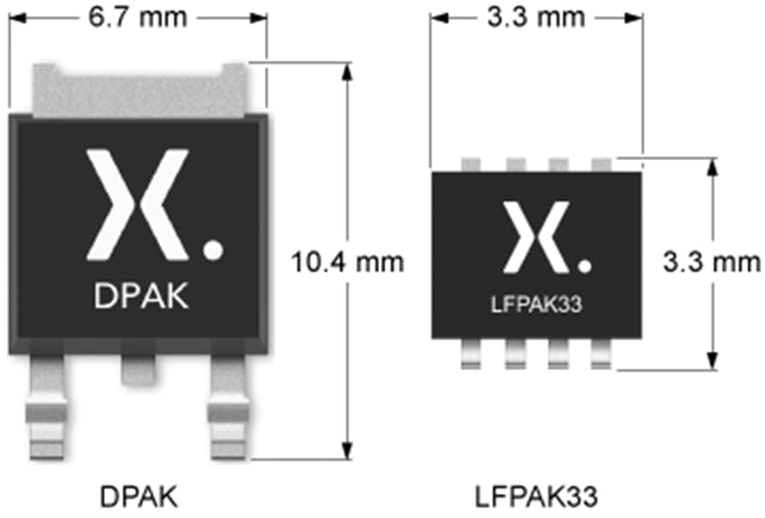Nexperia LFPAK33 Automotive-MOSFETs