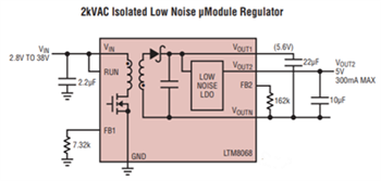 Analog Devices Inc. LTM8067 und LTM8068 μModule®-DC/DC-Wandler