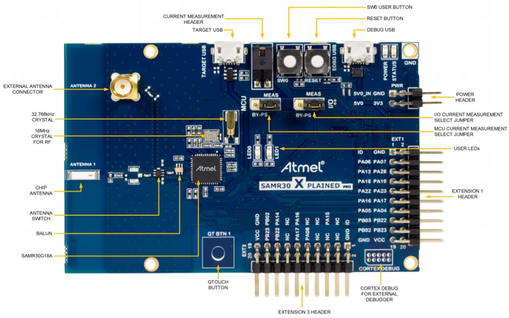 Microchip Technology ATSAMR30-XPRO SAM R30 Xplained Pro-Kit