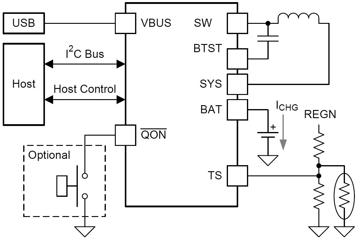 Applikations-Schaltungsdiagramm - Texas Instruments bq25600/bq25600D Akkuladegeräte