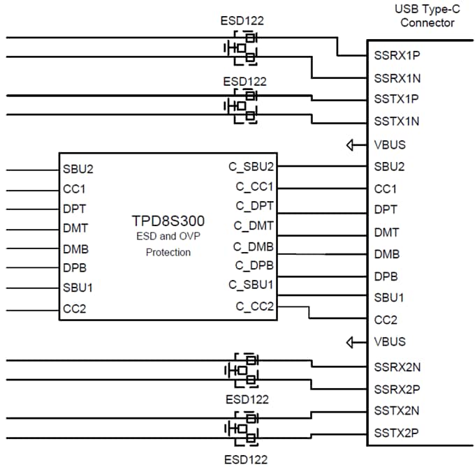 Texas Instruments ESD122 ESD-Schutzdiode