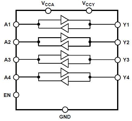 Blockdiagramm - Analog Devices Inc. ADG3304 Bidirektionale Logikpegelumsetzer