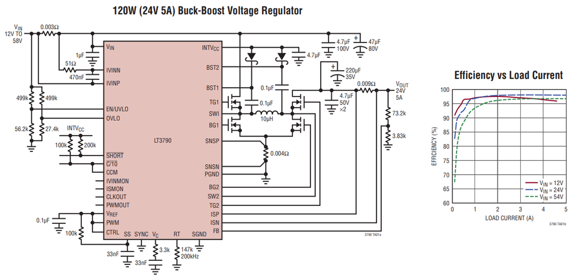 Analog Devices Inc. LT3790 Abwärts-Aufwärts-Controller mit vier Schaltern.