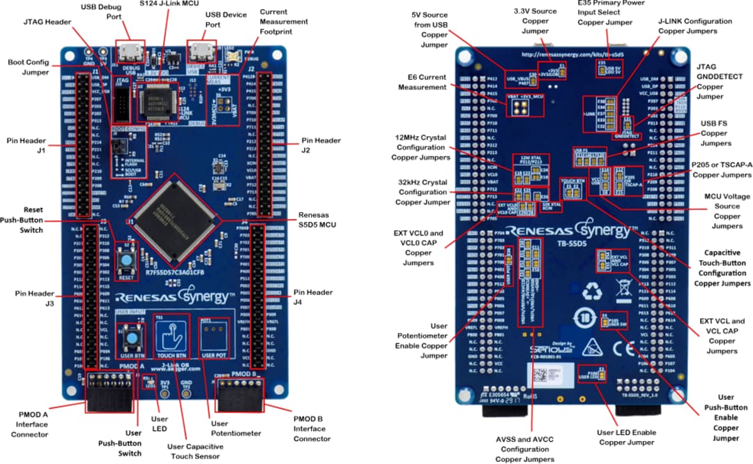 Renesas Electronics YSTBS5D5E10 Development Kit