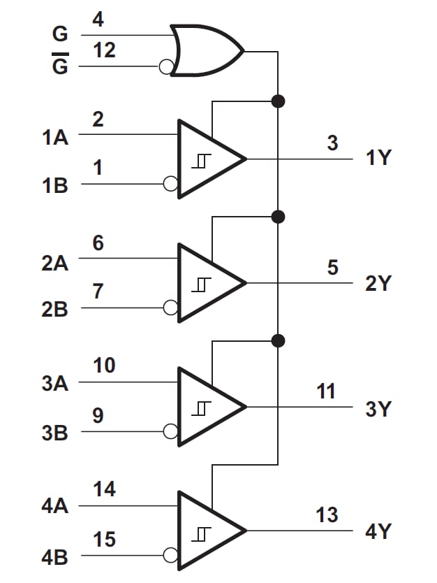 Schaltplan - Texas Instruments AM26C32 Differentieller Vierkanal-Leitungsempfänger