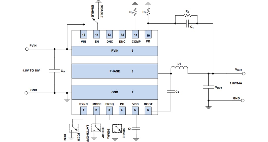Blockdiagramm - Renesas Electronics ISL85014 Evaluierungsboard