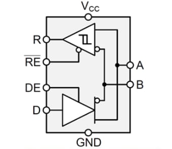 Blockdiagramm - Texas Instruments THVD15xx RS-485/RS-422 Transceiver