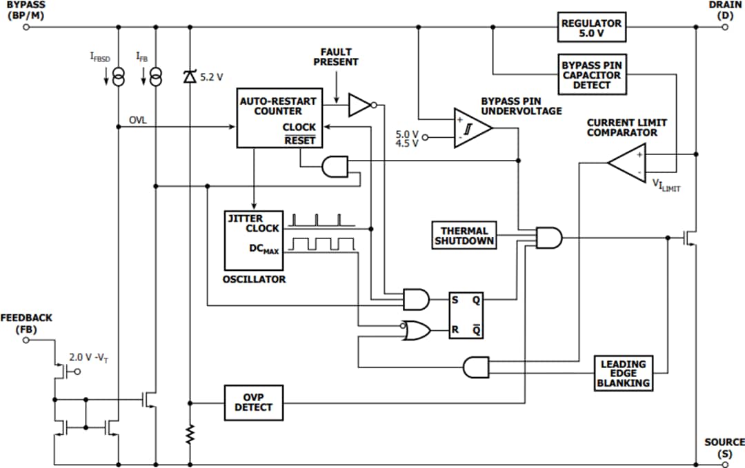 Block Diagram - Power Integrations LinkSwitch™-TN2 Off-Line Switchers
