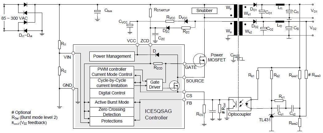 Applikations-Schaltungsdiagramm - Infineon Technologies Quasi-resonante CoolSET™ Leistungs-ICs