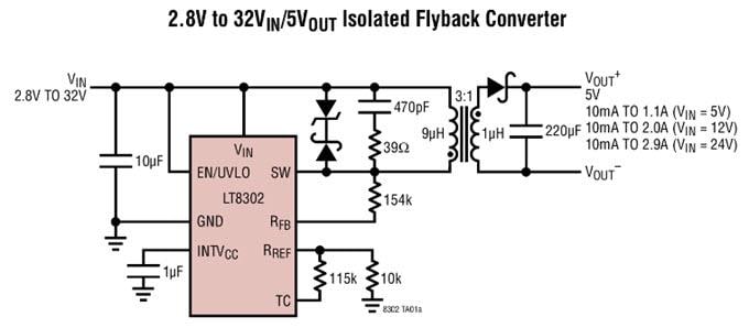 Applikations-Schaltungsdiagramm - Analog Devices Inc. LT830x Micropower Isolierte Sperrwandler