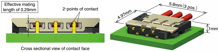 Hirose Electric DF58 Platine-zu-Draht-Steckverbinder