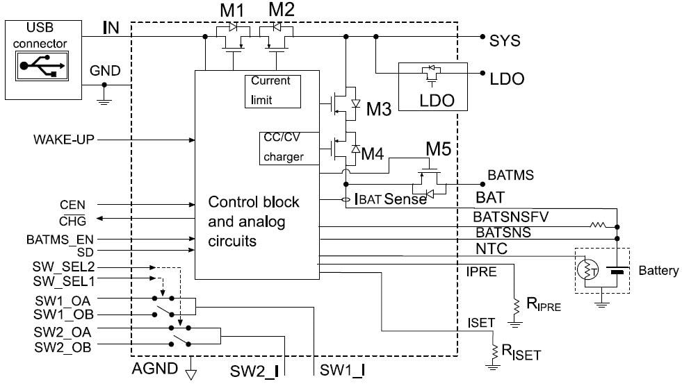 Blockdiagramm - STMicroelectronics STBC03 Lineares Li-Ion-Ladegerät