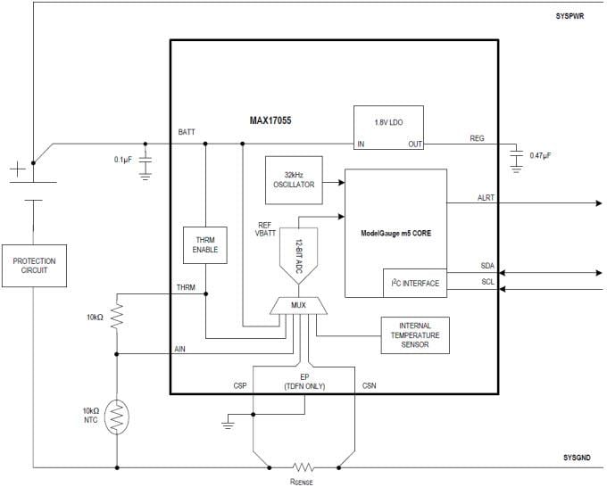 Blockdiagramm - Analog Devices / Maxim Integrated MAX17055 Einzellen-Ladestandanzeigegerät