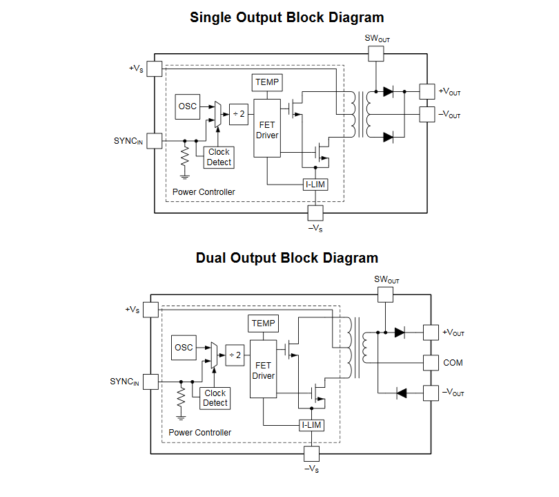 Blockdiagramm - Texas Instruments DCPA1 DC/DC-Wandlermodule