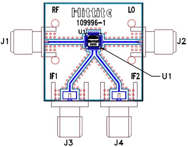 Analog Devices Inc. EVAL-HMC520A Evaluierungsboard