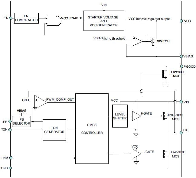 STMicroelectronics A6984 Synchrone Abwärtsschaltregler