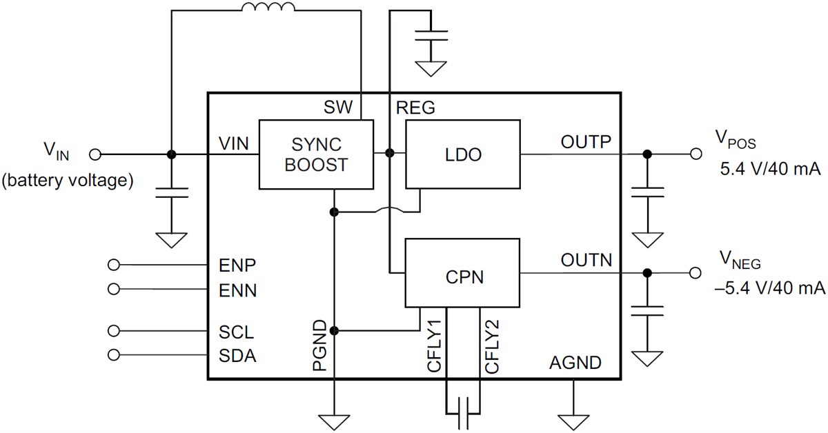 Blockdiagramm - Texas Instruments TPS65132 Dual-Ausgang-Netzteil