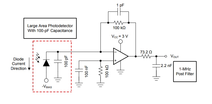 Blockdiagramm - Texas Instruments OPA838 Operationsverstärker mit Spannungsrückkopplung
