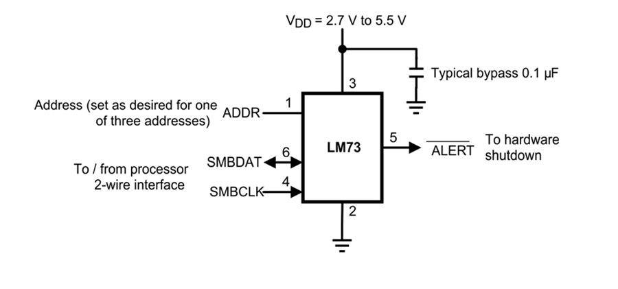 Blockdiagramm - Texas Instruments LM73/LM73-Q1 Temperatursensoren