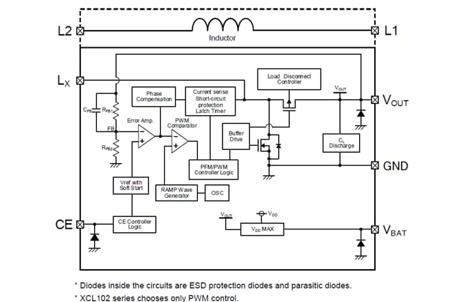 Block Diagram - Torex Semiconductor XCL102/XCL103 Step-Up Micro DC/DC Converters