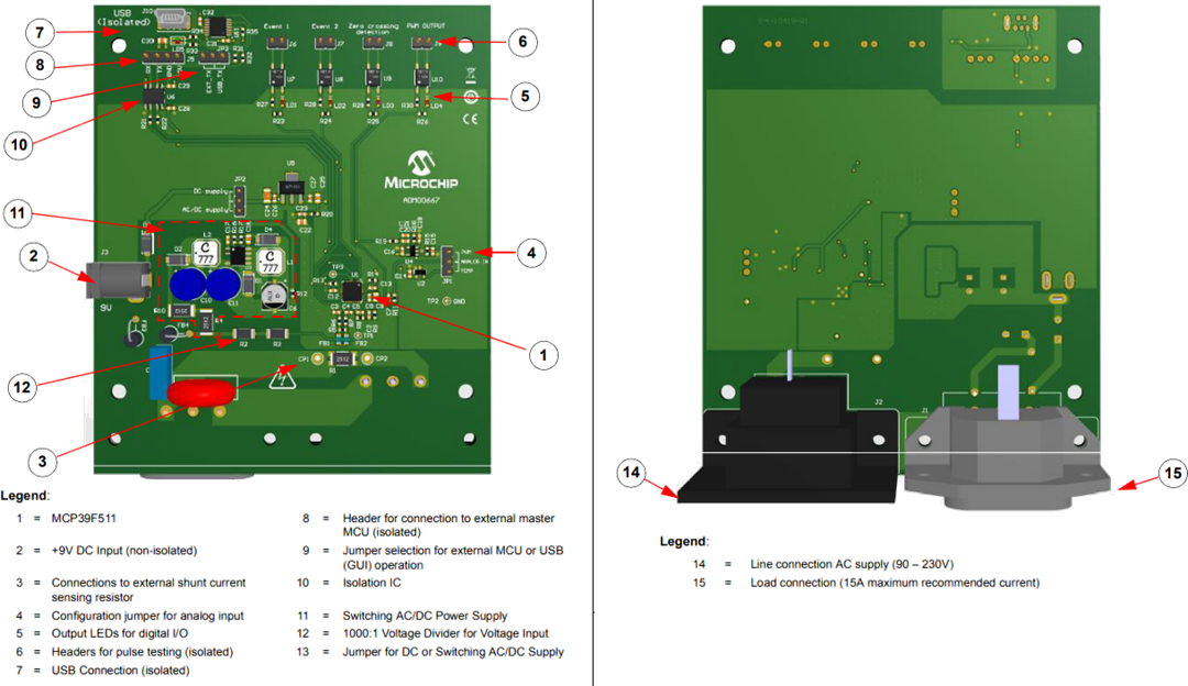 Microchip Technology Demonstrationsboards zur Leistungsüberwachung
