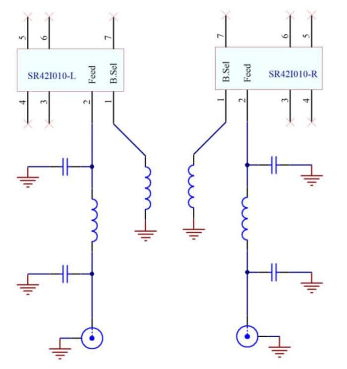 Antenova Grandis Antennas for ISM Applications