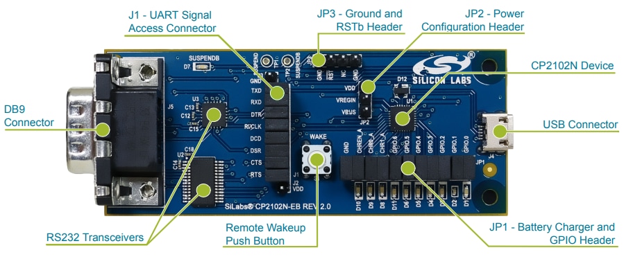 Silicon Labs CP2102N-EK USB-zu-UART-Brücken-Evaluierungskit