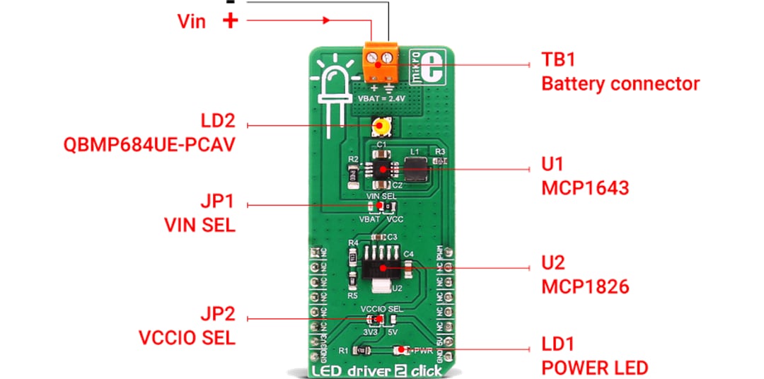 Mikroe Mikroe-2807 LED-Treiber 2 Click