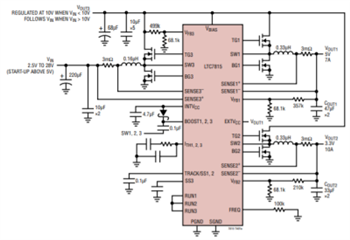 Analog Devices Inc. LTC781x Synchrone Abwärts-Aufwärts-Controller