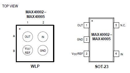 Technische Zeichnung - Analog Devices / Maxim Integrated MAX40002-MAX40005 Nanopower-Komparatoren
