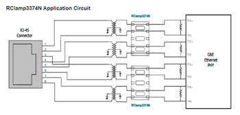 Application Circuit Diagram - Semtech RailClamp® ESD Protection Solution for GigE