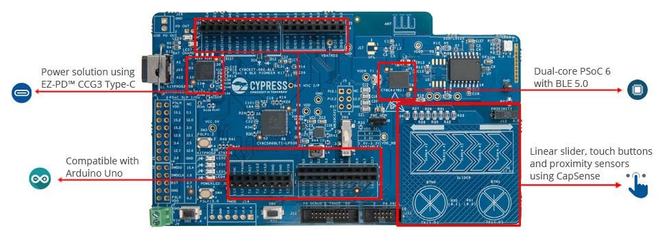 Infineon Technologies PSoC® 6 BLE Pioneer Kit