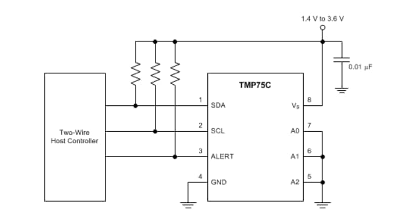 Blockdiagramm - Texas Instruments TMP75C/TMP75C-Q1 Temperatursensor